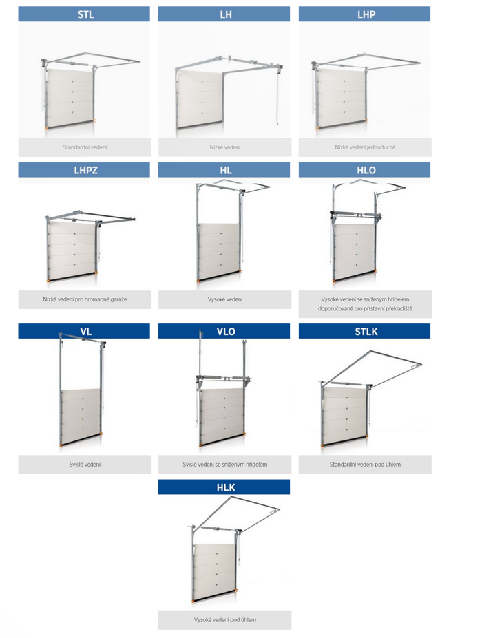 Průmyslov&aacute; sekčn&iacute; vrata_1